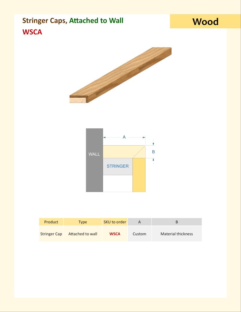 Specifications for Stringer Caps, Attached to Wall, WSCA