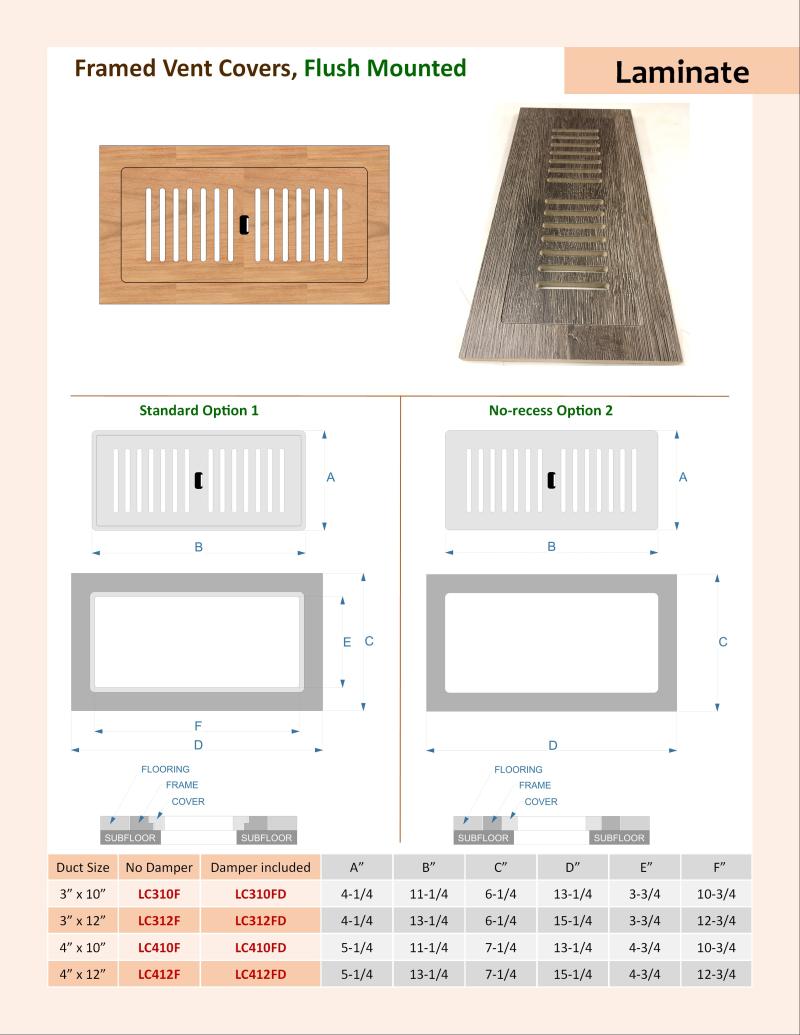 Specifications for Framed Vent Covers